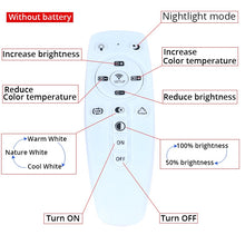 Load image into Gallery viewer, LED Wall Lamp Dimmable